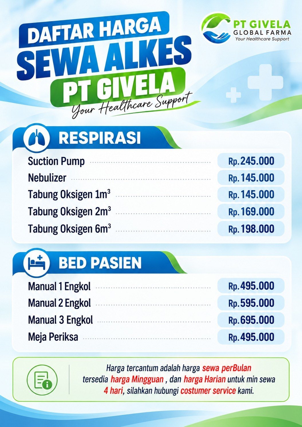 Daftar harga sewa alkes PT Givela: respirasi dan bed pasien